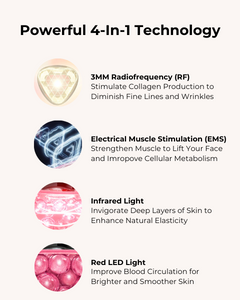 Amiro R1 PRO Facial RF Skin Tightening Device